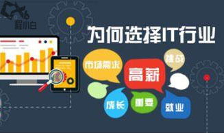 山東高數(shù)網(wǎng)絡(luò)視角 未來互聯(lián)網(wǎng)科技發(fā)展趨勢與技術(shù)轉(zhuǎn)讓機制