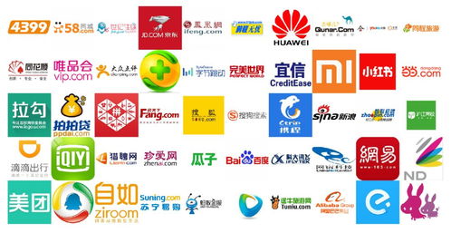 數據揭秘 BAT前景領跑，技術服務崗面試難度最低的互聯網公司盤點